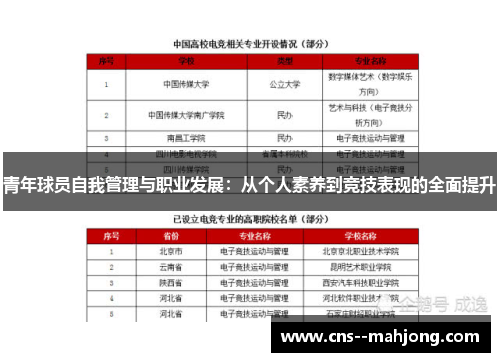 青年球员自我管理与职业发展:从个人素养到竞技表现的全面提升 青年球员自我管理与职业发展:从个人素养到竞技表现的全面提升