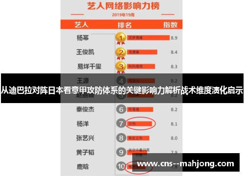 从迪巴拉对阵日本看意甲攻防体系的关键影响力解析战术维度演化启示 从迪巴拉对阵日本看意甲攻防体系的关键影响力解析战术维度演化启示