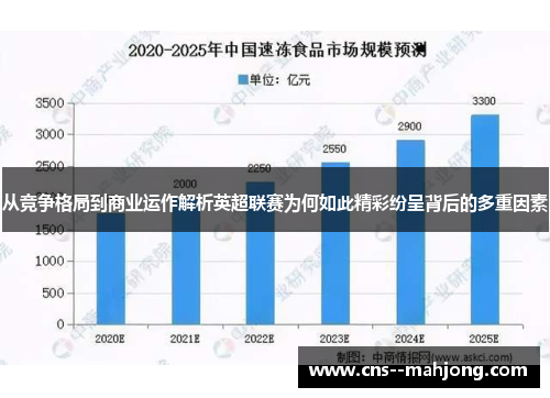 从竞争格局到商业运作解析英超联赛为何如此精彩纷呈背后的多重因素 从竞争格局到商业运作解析英超联赛为何如此精彩纷呈背后的多重因素