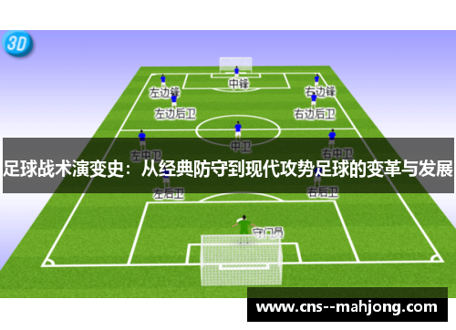 足球战术演变史：从经典防守到现代攻势足球的变革与发展